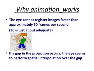 Why animation works
• The eye cannot register images faster than
  approximately 50 frames per second
  (30 is just about adequate)




• If a gap in the projection occurs, the eye seems
  to perform spatial interpolation over the gap
 