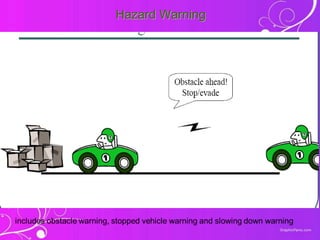 Hazard Warning
 