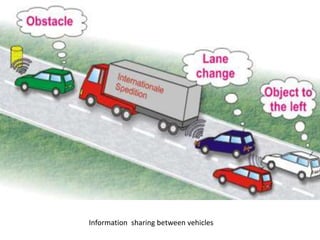 Information sharing between vehicles
 