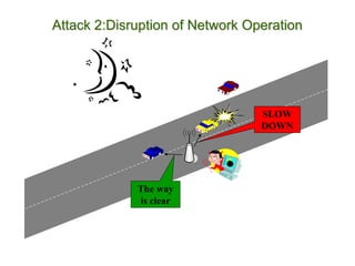 Attack 2:Disruption of Network Operation
SLOW
DOWN
The way
is clear
 