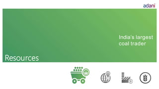 India’s largest
coal trader
Resources
 