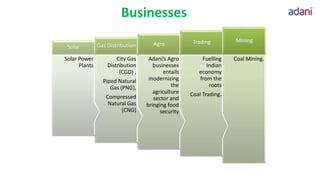 Businesses
Coal Mining.
Mining
Fuelling
Indian
economy
from the
roots
Coal Trading.
Trading
Adani’s Agro
businesses
entails
modernizing
the
agriculture
sector and
bringing food
security
Agro
City Gas
Distribution
(CGD) ,
Piped Natural
Gas (PNG),
Compressed
Natural Gas
(CNG)
Gas Distribution
Solar Power
Plants
Solar
 