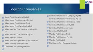 Logistics Companies
Abbot Point Operations Pty Ltd.
Adani Abbot Point Company Pty Ltd.
Adani Abbot Point Holding Trust.
Adani Abbot Point Terminal Pty Ltd.
Adani Australia Coal Terminal Holdings Pty
Ltd.
Adani Australia Coal Terminal Pty Ltd.
Adani Logistics Limited.
Adani Ports and Special Economic Zone Ltd.
Adani Shipping (India) Pvt. Ltd.
Carmichael Rail Holdings Pty Ltd.
Carmichael Rail Finance Company Pty Ltd.
Carmichael Rail Network Holdings Pty Ltd.
Carmichael Rail Network Holdings Trust.
Carmichael Rail Network Pty Ltd.
Carmichael Rail Network Trust.
Carmichael Rail Pty Ltd.
Mundra Port Holding Trust.
Mundra Port Holdings Pty Ltd.
Mundra Port Pty Ltd.
The Dhamra Port Company Limited.
 
