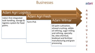 Businesses
Adani Agri Logistics
India’s first integrated
bulk handling, storage &
logistics system for food
grains.
Adani Agri Fresh
Farm-Pick
Adani Wilmar
Oil palm cultivation,
oilseed crushing, edible
oil refining, sugar milling
and refining, specialty
fat, oleo chemical,
biodiesel and fertilizer
manufacturing and grain
processing
 