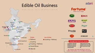 Haldia
Kakinada
Mundra Kadi
Chennai
Tuticorin
Krishnapattnam
Shujalpur
Mumbai
Chhindwara
Nagpur
Neemuch
Alwar
Bundi
Mangalore
Gummidipundi
Edible
Refinery
Crushing
Crushing + Refinery
Zonal Offices
AWLHO
Non-Edible
Crushing + Refinery
Mantralayam
Hyderabad
Indore
Vidisha
Delhi
Lucknow
Kolkata
Ahmedabad
Edible Oil Business
 