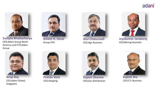 Sudipta Bhattacharya
CEO,Adani Group North
America and CTO,Adani
Group
Pranav Vora
CEO,Shipping
Arup Roy
CEO,Adani Global,
Singapore
Jeyakumar Janakaraj
CEO,Mining Australia
Atul Chaturvedi
CEO,Agri Business
Ameet H. Desai
Group CFO
Rajeev Sharma
CEO,Gas Distribution
Rajesh Jha
CEO,CTL Business
 