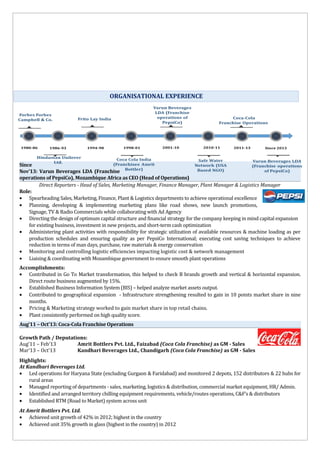 Since
Nov’13: Varun Beverages LDA (Franchise
operations of PepsiCo), Mozambique Africa as CEO (Head of Operations)
Direct Reporters - Head of Sales, Marketing Manager, Finance Manager, Plant Manager & Logistics Manager
Role:
• Spearheading Sales, Marketing, Finance, Plant & Logistics departments to achieve operational excellence
• Planning, developing & implementing marketing plans like road shows, new launch promotions,
Signage, TV & Radio Commercials while collaborating with Ad Agency
• Directing the design of optimum capital structure and financial strategy for the company keeping in mind capital expansion
for existing business, investment in new projects, and short-term cash optimization
• Administering plant activities with responsibility for strategic utilization of available resources & machine loading as per
production schedules and ensuring quality as per PepsiCo International; executing cost saving techniques to achieve
reduction in terms of man days, purchase, raw materials & energy conservation
• Monitoring and controlling logistic efficiencies impacting logistic cost & network management
• Liaising & coordinating with Mozambique government to ensure smooth plant operations
Accomplishments:
• Contributed in Go To Market transformation, this helped to check B brands growth and vertical & horizontal expansion.
Direct route business augmented by 15%.
• Established Business Information System (BIS) – helped analyze market assets output.
• Contributed to geographical expansion - Infrastructure strengthening resulted to gain in 10 points market share in nine
months.
• Pricing & Marketing strategy worked to gain market share in top retail chains.
• Plant consistently performed on high quality score.
Aug’11 – Oct’13: Coca-Cola Franchise Operations
Growth Path / Deputations:
Aug’11 – Feb’13 Amrit Bottlers Pvt. Ltd., Faizabad (Coca Cola Franchise) as GM - Sales
Mar’13 – Oct’13 Kandhari Beverages Ltd., Chandigarh (Coca Cola Franchise) as GM - Sales
Highlights:
At Kandhari Beverages Ltd.
• Led operations for Haryana State (excluding Gurgaon & Faridabad) and monitored 2 depots, 152 distributors & 22 hubs for
rural areas
• Managed reporting of departments - sales, marketing, logistics & distribution, commercial market equipment, HR/ Admin.
• Identified and arranged territory chilling equipment requirements, vehicle/routes operations, C&F’s & distributors
• Established RTM (Road to Market) system across unit
At Amrit Bottlers Pvt. Ltd.
• Achieved unit growth of 42% in 2012; highest in the country
• Achieved unit 35% growth in glass (highest in the country) in 2012
ORGANISATIONAL EXPERIENCE
 