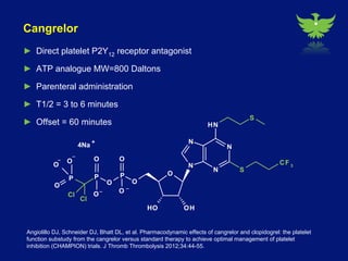 Cangrelor compared with clopidogrel improves efficiency without increasing bleeding in patients undergoing angioplasty 