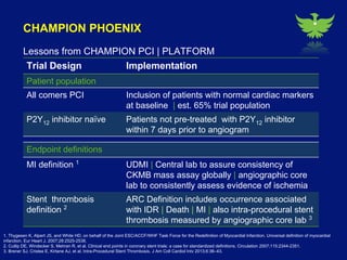 Cangrelor compared with clopidogrel improves efficiency without increasing bleeding in patients undergoing angioplasty 