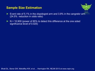 Cangrelor compared with clopidogrel improves efficiency without increasing bleeding in patients undergoing angioplasty 