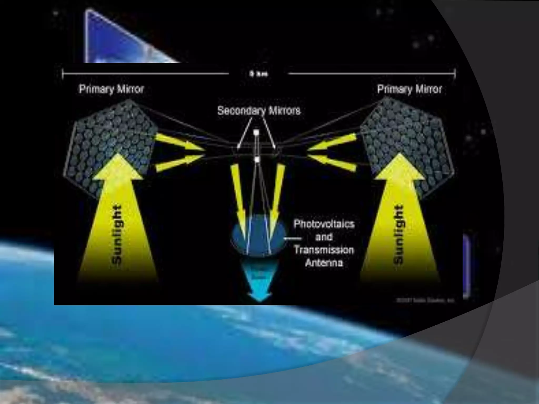 Space based solar power system | PPTX