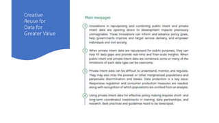 Creative
Reuse for
Data for
Greater Value
 