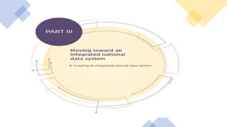 Deepak data project
