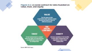 Deepak data project