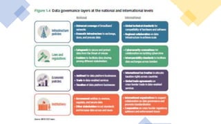 Deepak data project