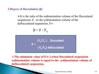 Vignan Pharmacy College 18
2.Degree of flocculation (β)
It is the ratio of the sedimentation volume of the flocculated
su...