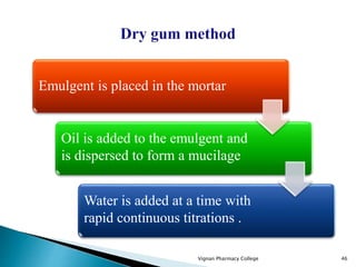 Vignan Pharmacy College 46
Emulgent is placed in the mortar
Oil is added to the emulgent and
is dispersed to form a mucila...
