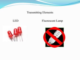 Transmitting Elements
LED Fluorescent Lamp
 