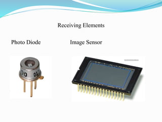 Receiving Elements
Photo Diode Image Sensor
 