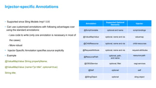 • Supported since Sling Models Impl 1.0.6
• Can use customized annotations with following advantages over
using the standard annotations:
- Less code to write (only one annotation is necessary in most of
the cases)
- More robust
• Injector Specific Annotation specifies source explicitly
• Example
@ValueMapValue String propertyName;
@ValueMapValue (name="jcr:title", optional=true)
String title;
Injector-specific Annotations
Annotation
Supported Optional
Elements
Injector
@ScriptVariable optional and name script-bindings
@ValueMapValue optional, name and via valuemap
@ChildResource optional, name and via child-resources
@RequestAttribute optional, name and via request-attributes
@ResourcePath
optional, path,
and name
resource-path
@OSGiService optional, filter osgi-services
@Self optional self
@SlingObject optional sling-object
 