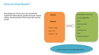 • Sling Models are POJO’s which are automatically
mapped from Sling objects, typically resources, request
objects. Sometimes these POJOs need OSGi services
as well
What are Sling Models?
 