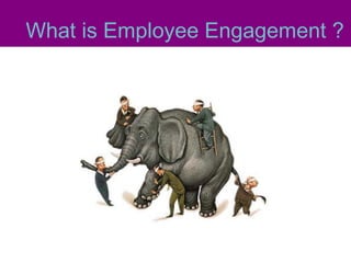 What is Employee Engagement ?
 