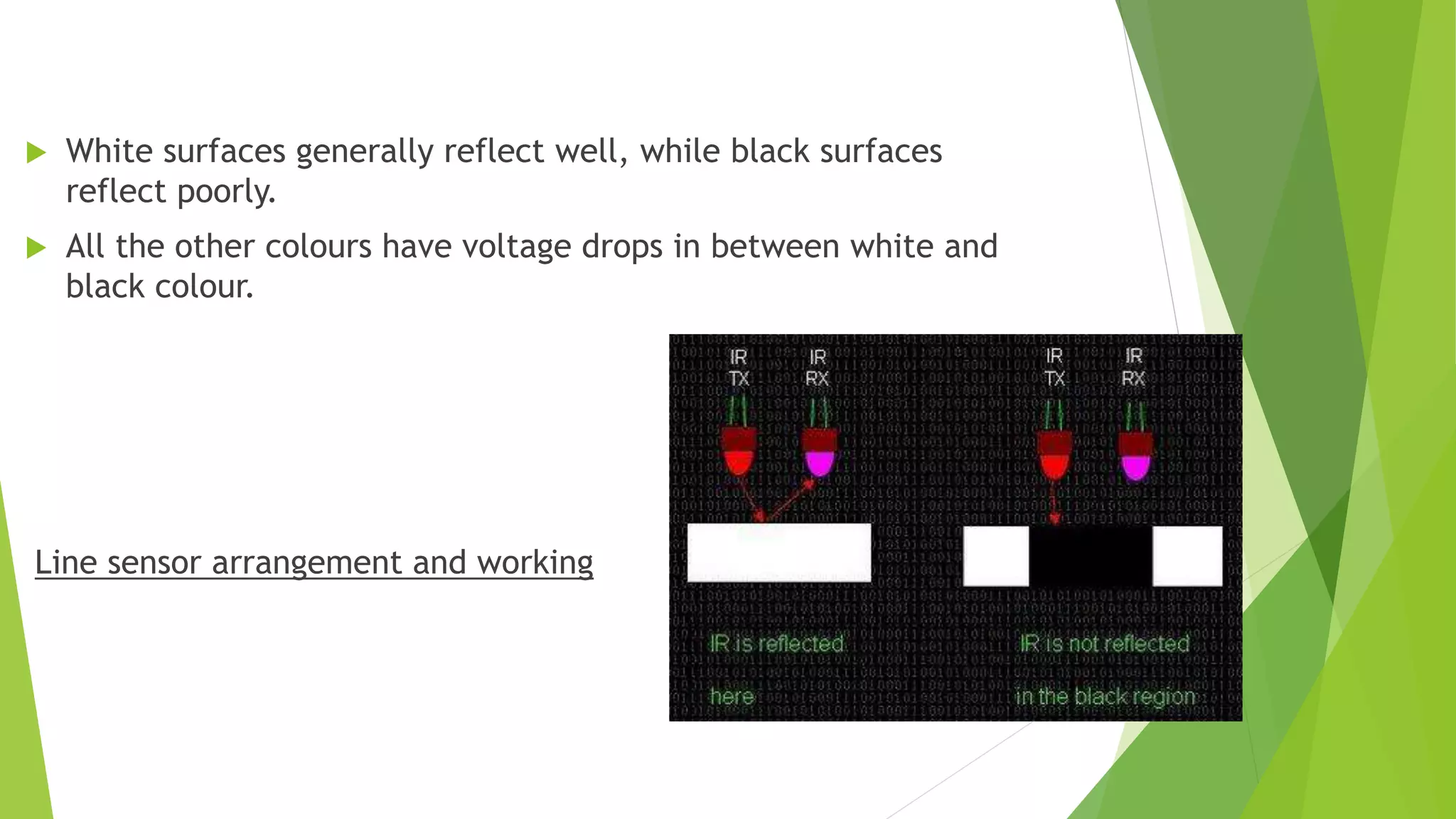  White surfaces generally reflect well, while black surfaces
reflect poorly.
 All the other colours have voltage drops in between white and
black colour.
Line sensor arrangement and working
 
