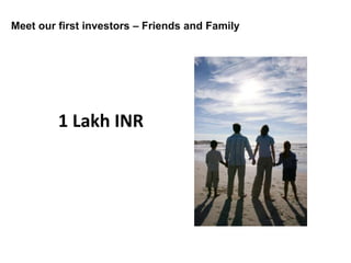 Meet our first investors – Friends and Family




         1 Lakh INR
 
