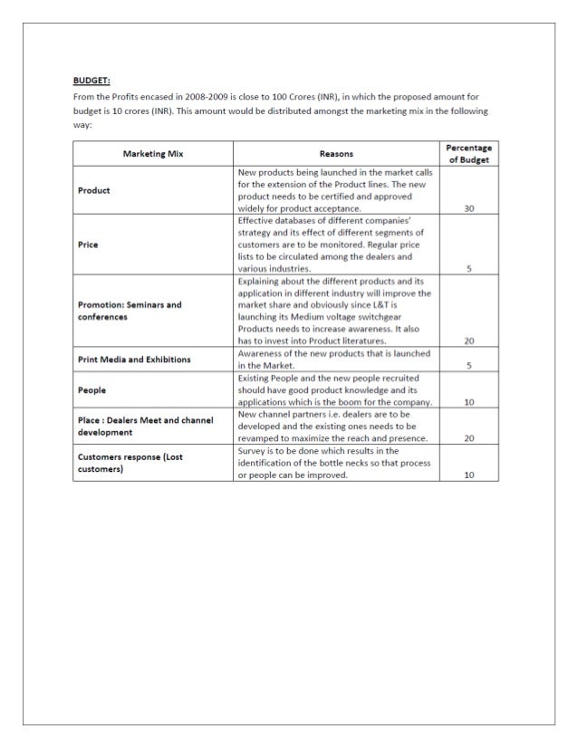 deepak r gorad marketing finance assignment assignment of bid form