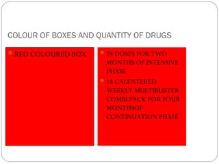 COLOUR OF BOXES AND QUANTITY OF DRUGS
RED COLOURED BOX 24 DOSES FOR TWO
MONTHS OF INTENSIVE
PHASE
18 CALENTERED
WEEKLY MULTIBLISTER
COMBI PACK FOR FOUR
MONTHSOF
CONTINUATION PHASE
 