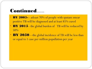 Continued……
• BY 2005--- atleast 70% of people with sputam smear
positive TB will be diagnosed and at least 85% cured
• BY 2015– the global burden of TB will be reduced by
50%
• BY 2050—the global incidence of TB will be less than
or equal to 1 case per million popullation per year
 