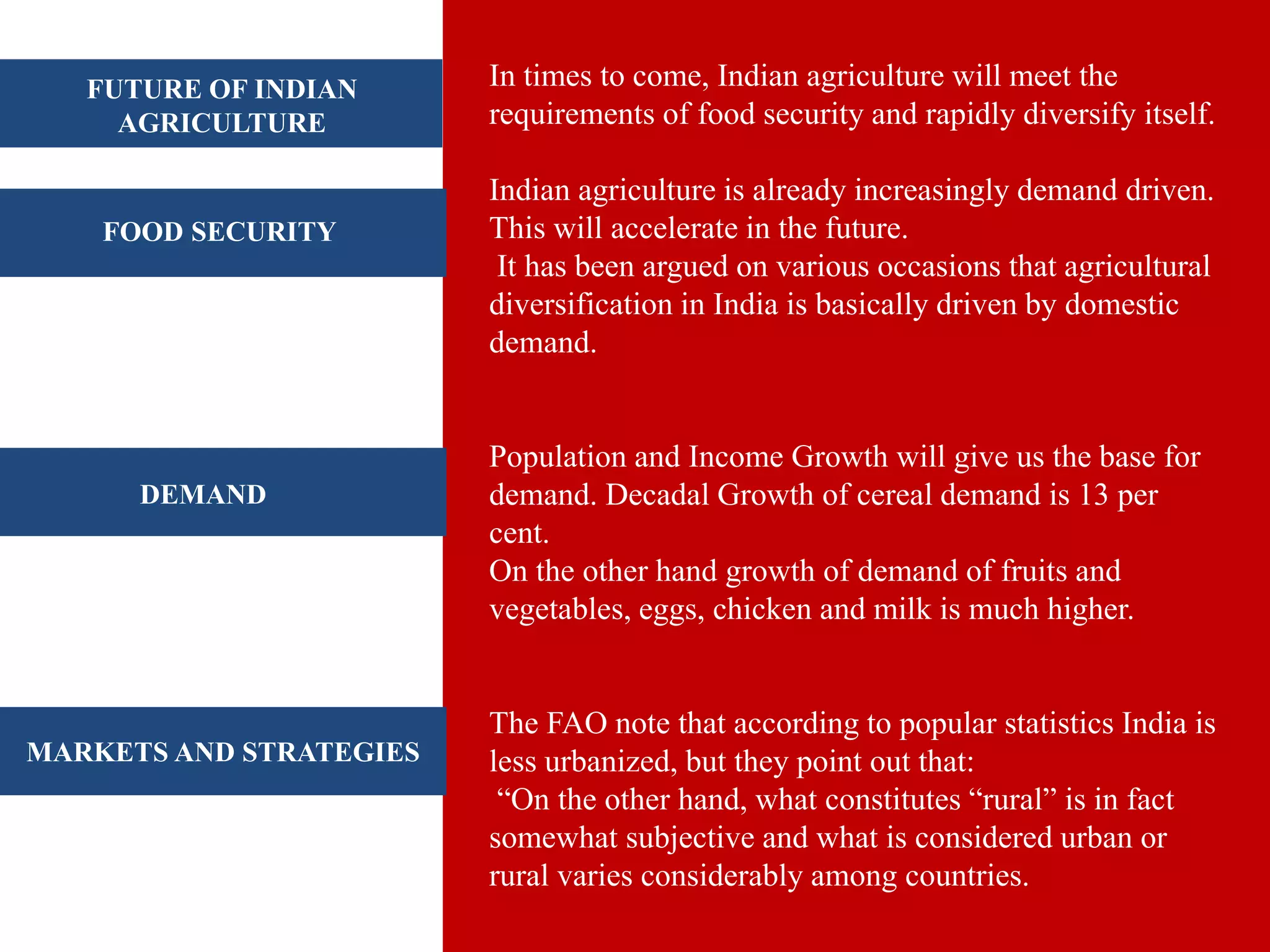In times to come, Indian agriculture will meet the
requirements of food security and rapidly diversify itself.
Indian agriculture is already increasingly demand driven.
This will accelerate in the future.
It has been argued on various occasions that agricultural
diversification in India is basically driven by domestic
demand.
Population and Income Growth will give us the base for
demand. Decadal Growth of cereal demand is 13 per
cent.
On the other hand growth of demand of fruits and
vegetables, eggs, chicken and milk is much higher.
The FAO note that according to popular statistics India is
less urbanized, but they point out that:
“On the other hand, what constitutes “rural” is in fact
somewhat subjective and what is considered urban or
rural varies considerably among countries.
FUTURE OF INDIAN
AGRICULTURE
FOOD SECURITY
DEMAND
MARKETS AND STRATEGIES
 