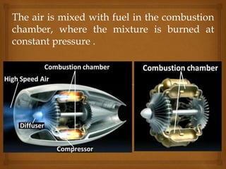 The air is mixed with fuel in the combustion
chamber, where the mixture is burned at
constant pressure .
 