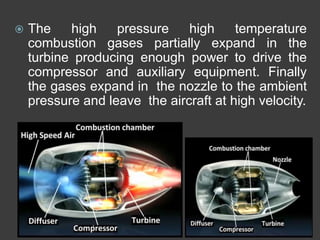  The high pressure high temperature
combustion gases partially expand in the
turbine producing enough power to drive the
compressor and auxiliary equipment. Finally
the gases expand in the nozzle to the ambient
pressure and leave the aircraft at high velocity.
 