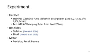 Experiment
• Dataset
• Training: 9,880,169 <API sequence, description> pairs (5,271,526 Java
4,608,643 C#)
• Test: 640 API...