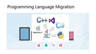 DeepAM: Migrate APIs with Multi-modal Sequence to Sequence Learning