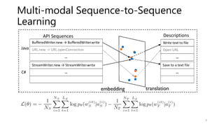 Multi-modal Sequence-to-Sequence
Learning
9
 