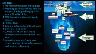 Silk Road:
The most famous black market place
According to Forbs statistics, here the
amount of selling and buying of last
year is 22 million dollar
80% discount for Microsoft, Apple
products
Famous drugs
Different database for different users
1 Bit coin = 9 US dollar
Surface web shows 1% hacking
technique which is leaked from Deep
web
Most risky zone, that’s why user
should think two times before moving
each step on hidden web
 