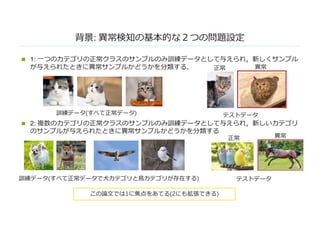 :
n 1:
n 2:
1 (2 )
( )
( )
 