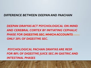 Lemon Deepan Dpghhf.ppt most imp and pure presentation on the degeneration x wwe.pptx