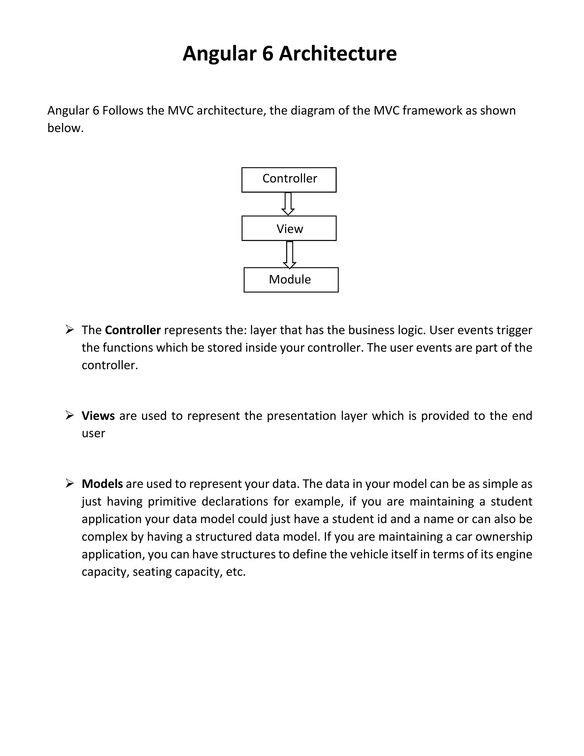 Angular 6 Architecture Angular 6 Follows the MVC architecture, the diagram of the MVC framework as shown below. Controller View Module  The Controller represents the: layer that has the business logic. User events trigger the functions which be stored inside your controller. The user events are part of the controller.  Views are used to represent the presentation layer which is provided to the end user  Models are used to represent your data. The data in your model can be as simple as just having primitive declarations for example, if you are maintaining a student application your data model could just have a student id and a name or can also be complex by having a structured data model. If you are maintaining a car ownership application, you can have structures to define the vehicle itself in terms of its engine capacity, seating capacity, etc. 