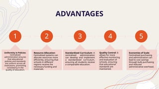 ADVANTAGES
1
Uniformity in Policies:
Centralized
administration ensures
that educational
policies and standards
are uniform across all
institutions, promoting
consistency in the
quality of education.
2
Resource Allocation:
Centralized systems can
allocate resources more
efficiently, ensuring that
schools in different
regions receive the
necessary funding and
materials.
3
Standardized Curriculum: A
centralized administration
can develop and implement
a standardized curriculum,
ensuring all students receive
a comparable education.
4
Quality Control: It
allows for more
effective monitoring
and evaluation of
schools, ensuring
that educational
standards are
maintained.
5
Economies of Scale:
Centralized purchasing
and administration can
lead to cost savings
through bulk purchasing
and reduced
administrative overhead.
 