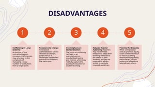 DISADVANTAGES
1
Inefficiency in Large
Systems:
As the size of the
centralized system
increases, inefficiencies
may arise due to the
complexity of
managing a large
number of institutions
from a single point.
2
Resistance to Change:
Centralized
administrations can be
resistant to change,
particularly if it
challenges established
practices or threatens
the status quo.
3
Overemphasis on
Standardization:
The focus on uniformity
can lead to an
overemphasis on
standardized testing
and metrics, which may
not fully capture the
quality of education or
student learning.
4
Reduced Teacher
Autonomy: Teachers
may have limited
freedom to adapt their
teaching methods to
the needs of their
students, as they are
required to adhere
strictly to centrally
imposed guidelines.
5
Potential for Inequity:
While centralization
aims to promote equity,
it can sometimes result
in resources being
distributed inequitably,
particularly if certain
regions or schools are
favored over others.
 
