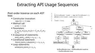 Extracting API Usage Sequences
Post-order traverse on each AST
tree:
 Constructor invocation:
new C() => C.new
 Method call:
o.m() => C.m
 Parameters:
o1.m1(o2.m2(),o3.m3())=> C2.m2-C3.m3-
C1.m1
 A sequence of statements:
stmt1;stmt2;,,,stmtt;=>s1-s2-…-st
 Conditional statement:
if(stmt1){stmt2;} else{stmt3;} =>s1-s2-s3
 Loop statements:
while(stmt1){stmt2;}=>s1-s2
1 …
2 BufferedReader reader = new BufferedReader(…);
4 while((line=reader.readLine())!=null)
5 …
6 reader.close;
Body
Statement
While
Statement
Variable
Declaration
Constructor
Invocation
Method
Invocation
Block
Statement
Type Variable
BufferedReader reader
readLineVariable
reader
BufferedReader.new BufferedReader.readLine
BufferedReader.close
…
 