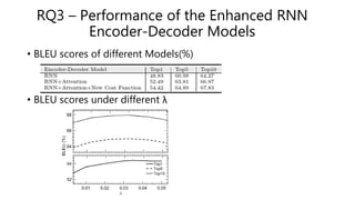 RQ3 – Performance of the Enhanced RNN
Encoder-Decoder Models
• BLEU scores of different Models(%)
• BLEU scores under different λ
 