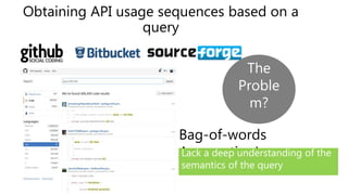 Obtaining API usage sequences based on a
query
The
Proble
m?
Bag-of-words
Assumption!Lack a deep understanding of the
semantics of the query
 