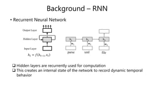 Background – RNN
• Recurrent Neural Network
Hidden Layer
Output Layer
Input Layer
h1 h2 h3
parse xml file
w1 w2 w3
 Hidden layers are recurrently used for computation
 This creates an internal state of the network to record dynamic temporal
behavior
ℎ 𝑡 = 𝑓 ℎ 𝑡−1, 𝑥𝑡
 