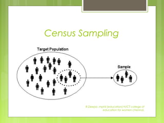 Census Sampling
R.Deepa .mphil (education) N/CT college of
education for women chennai.
 