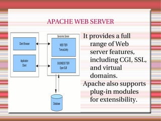It upgrades all installation automatically. 