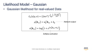 © 2018, Amazon Web Services, Inc. or its affiliates. All rights reserved.
Likelihood Model – Gaussian
• Gaussian likelihoo...